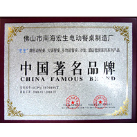 中國(guó)著名品牌